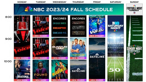 NBC